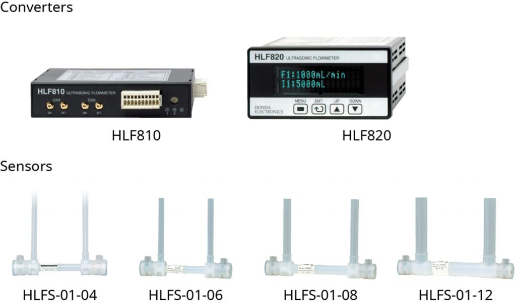 Ultrasonic Flowmeter – ANDERSON EUROTECH